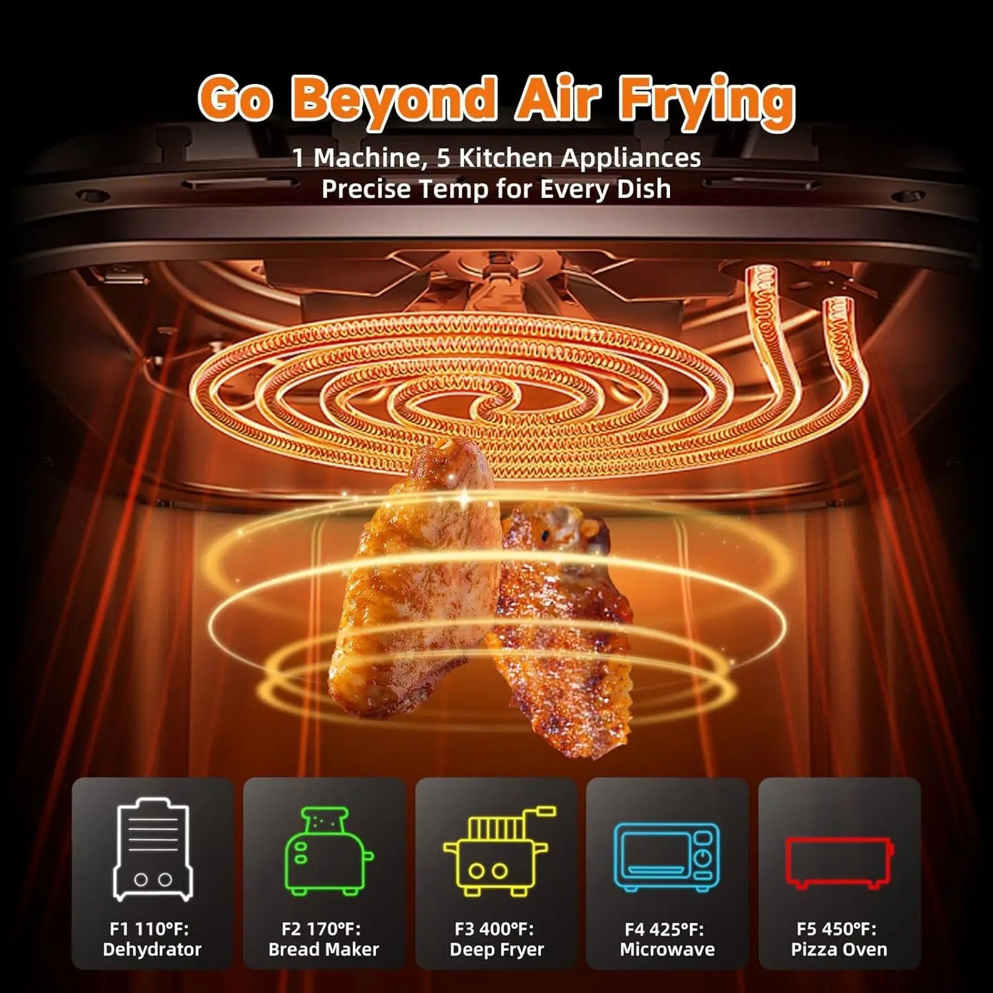 8-in-1 Air Fryer, 4.5Qt Compact Design, Fast Crispy Cooking with Adjustable Fan Speed, Healthy Low-Oil Meals, Dishwasher Safe