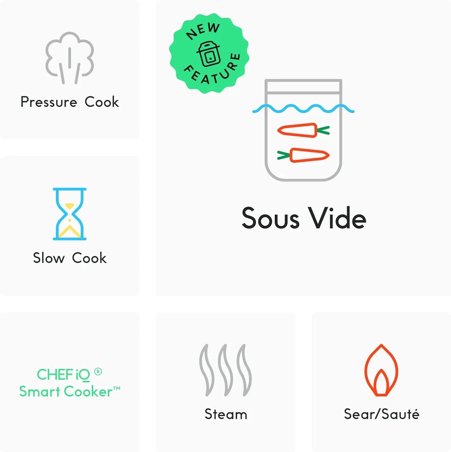 Smart WiFi Pressure Cooker with Built-in Scale - 10-in-1 Multicooker, 500+ Recipes, Rice & Slow Cooker, Family Size