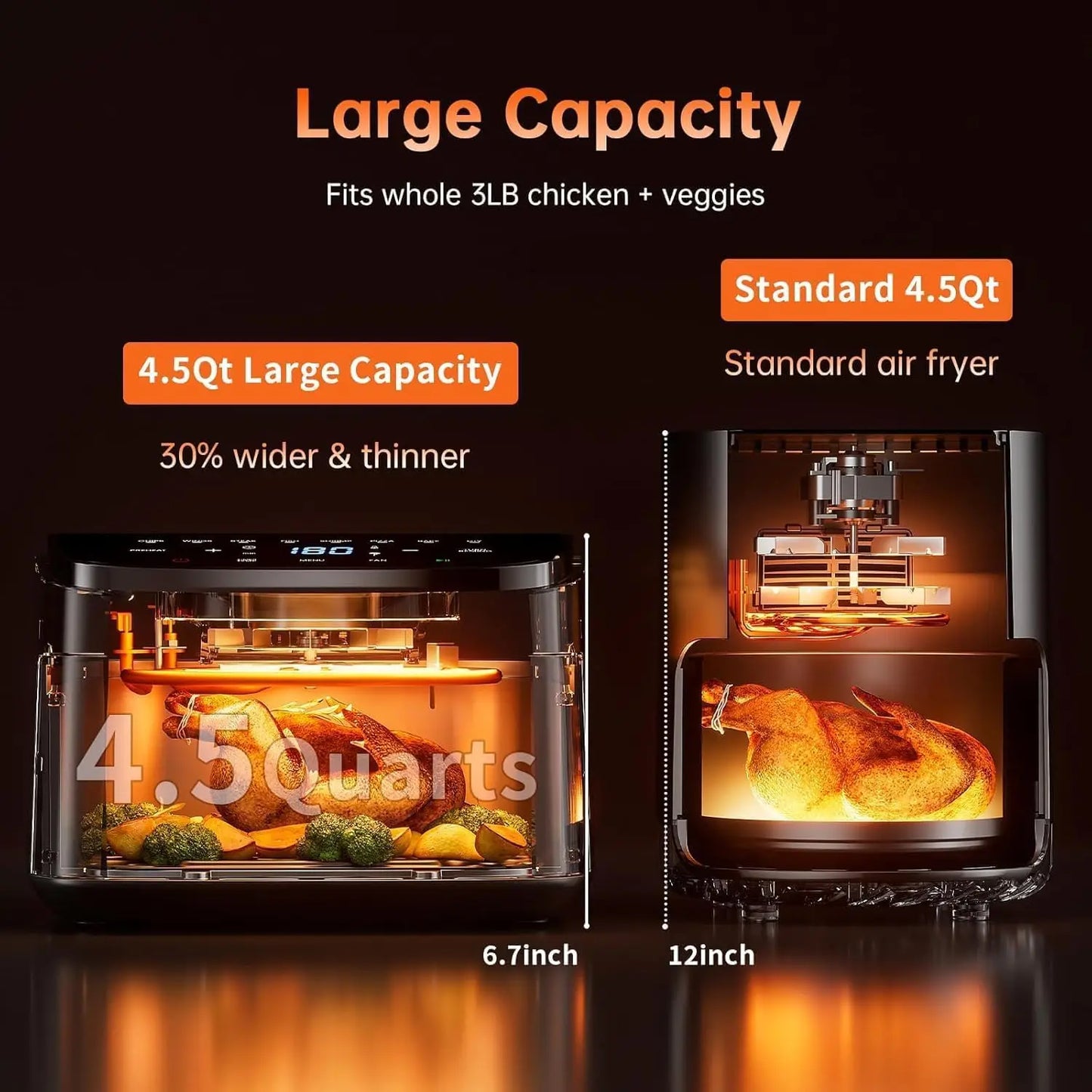8-in-1 Air Fryer, 4.5Qt Compact Design, Fast Crispy Cooking with Adjustable Fan Speed, Healthy Low-Oil Meals, Dishwasher Safe
